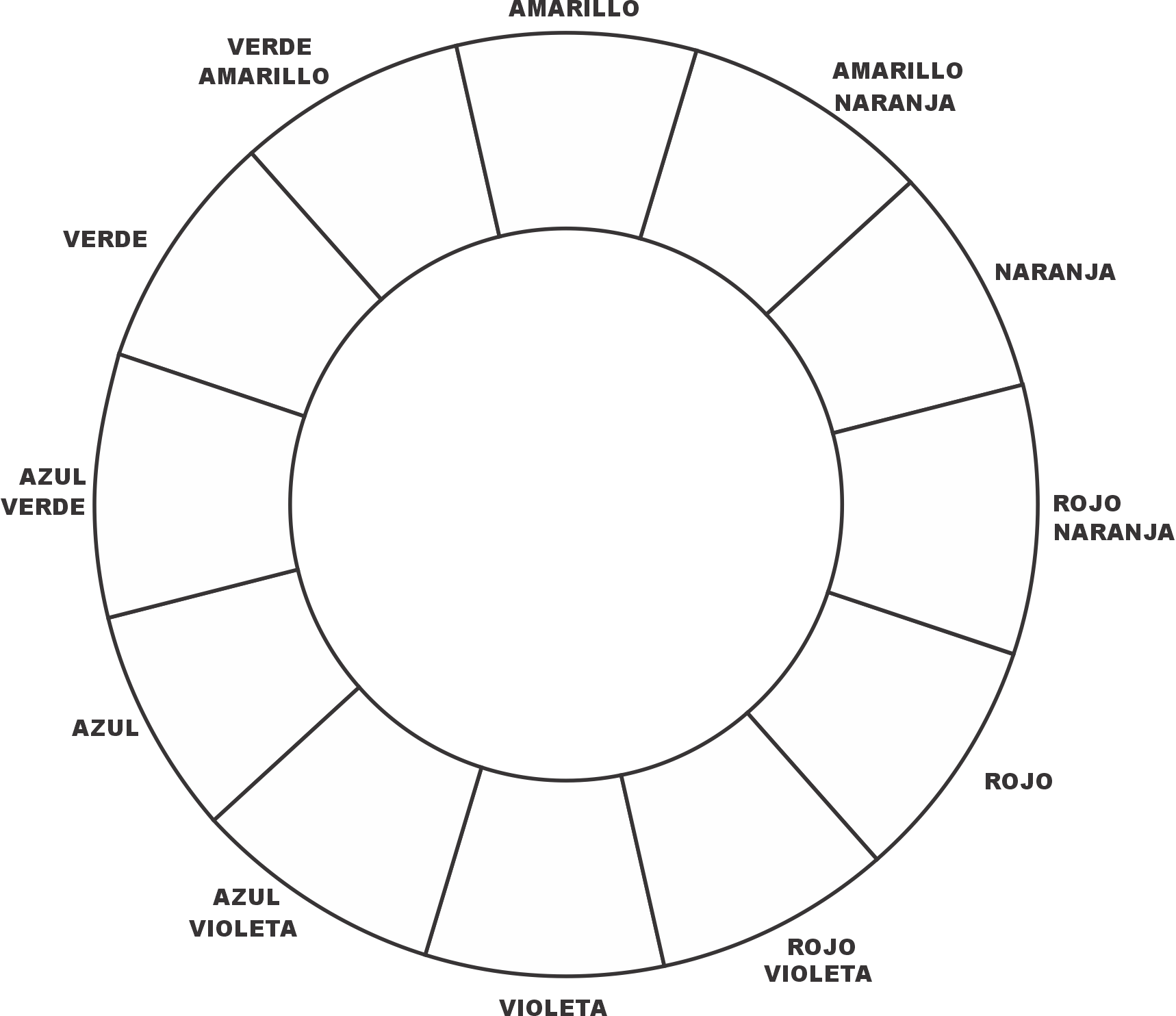 Circulo Cromático Para Colorir - REVOEDUCA